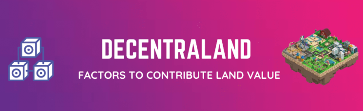 buy-land-decentraland
